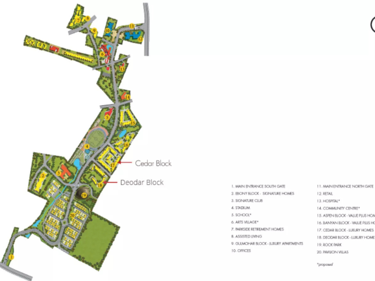 Brigade Orchards  masterplan